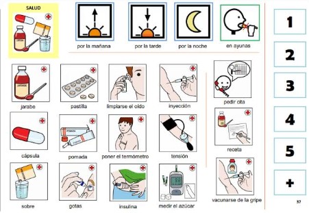 Puerto Madryn será sede del primer encuentro de Comunicación Aumentativa y Alternativa